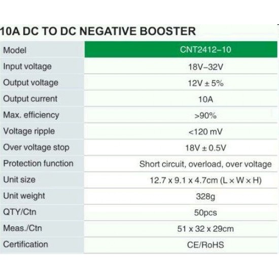 Napäťový menič Carspa CNT2412-10A, 24V/12V, 10A, 120W