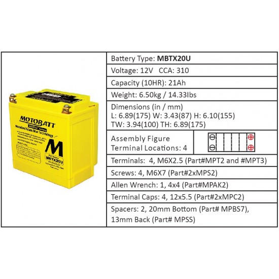 Batéria Motobatt pro motocykly MBTX20U (21Ah, 12V, 4 vývody) Batéria Motobatt pro motocykly MBTX20U (21Ah, 12V, 4 vývody)