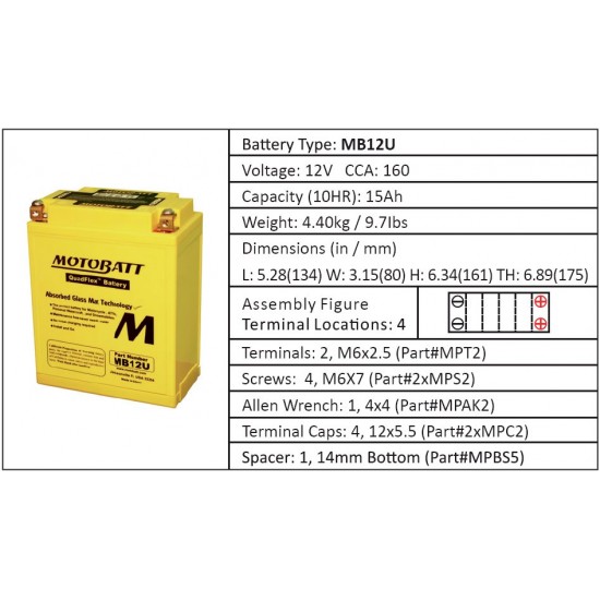 Batéria Motobatt MB12U 15Ah, 12V, 4 vývody Batéria Motobatt MB12U 15Ah, 12V, 4 vývody