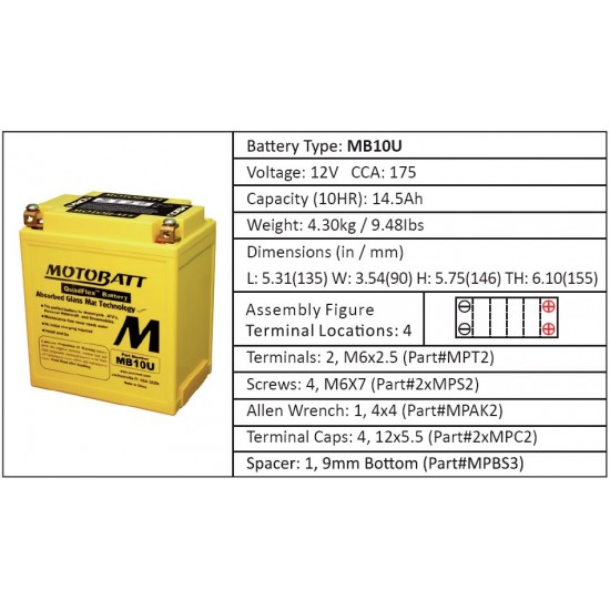 Batéria Motobatt pro motocykly MB10U (14,5Ah, 12V, 4 vývody) Batéria Motobatt pro motocykly MB10U (14,5Ah, 12V, 4 vývody)