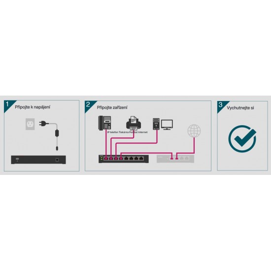 Switch TP-Link TL-SL1218MP 16x LAN/PoE+, 2x GLAN, 2x SFP Combo