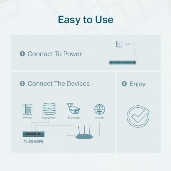 Switch TP-Link TL-SG105PE Easy Smart, 5x GLAN, 4x PoE+, 30W Switch TP-Link TL-SG105PE Easy Smart, 5x GLAN, 4x PoE+, 30W