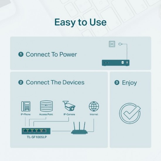 Switch TP-Link TL-SF1005LP 5x LAN, 4xPoE+, 41W, dosah 250m, kov Switch TP-Link TL-SF1005LP 5x LAN, 4xPoE+, 41W, dosah 250m, kov