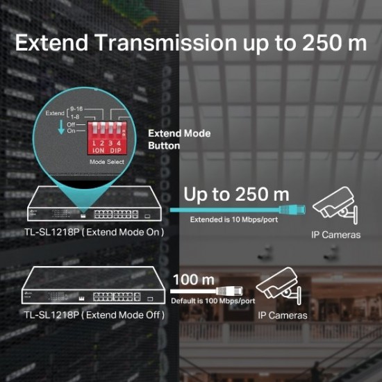 Switch TP-Link TL-SL1218P Smart, 16x Lan sPoE+, 2x GLan, 1x SFP Combo, 150W Switch TP-Link TL-SL1218P Smart, 16x Lan sPoE+, 2x GLan, 1x SFP Combo, 150W