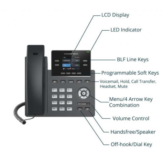 Telefón Grandstream GRP2612 SIP Telefón Grandstream GRP2612 SIP