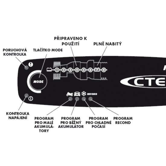 Nabíjačka autobatérií CTEK MXS 5.0 new 12 V, 0,8 A/5 A Nabíjačka autobatérií CTEK MXS 5.0 new 12 V, 0,8 A/5 A